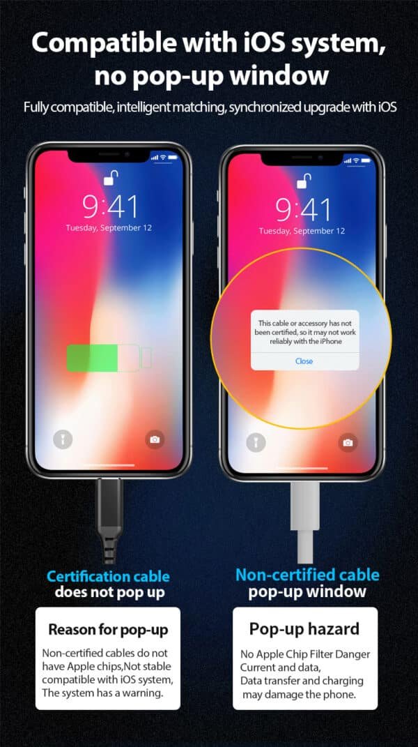 Apple MFI Certified USB A to Lightning 1M Charging Cable