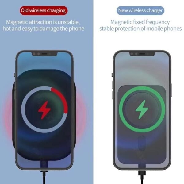 15W Wireless Magnetic Car Charger in Sydney