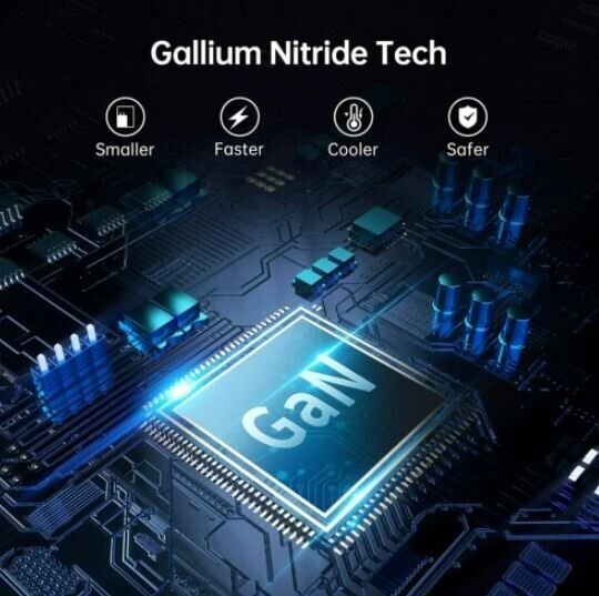 SATYAmarket 65Watt GaN Charger