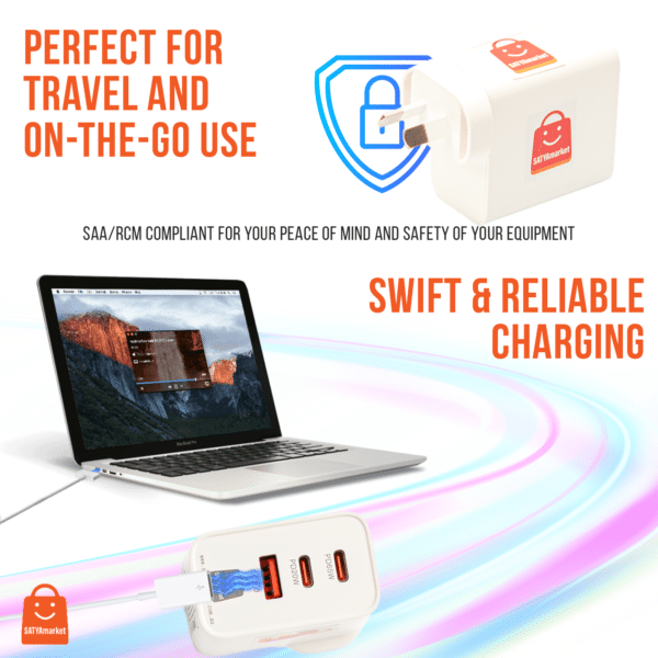 SATYAmarket 65Watt GaN Charger