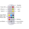 Athom.6 ATHOM WLED LED Adressable Strip Light Controller with Remote