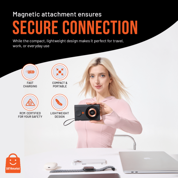SATYAmarket 3-in-1 Magnetic Wireless Charger Power Bank 10000mAh, Multi Charging, 22.5watt
