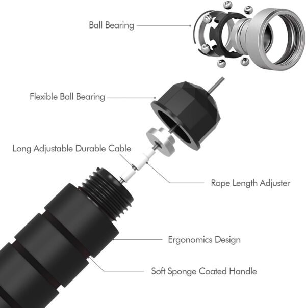 Jump Rope, Tangle-Free Rapid Speed Jumping Rope Cable with Ball Bearings for Women, Men and Kids, Adjustable Foam Handles Steel Jump Ropes for Fitness,Black