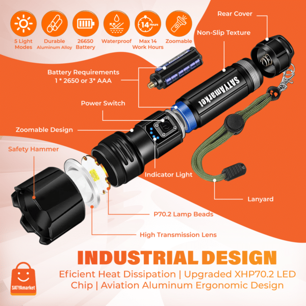 LED Flashlight Super Bright Rechargeable Torch Light